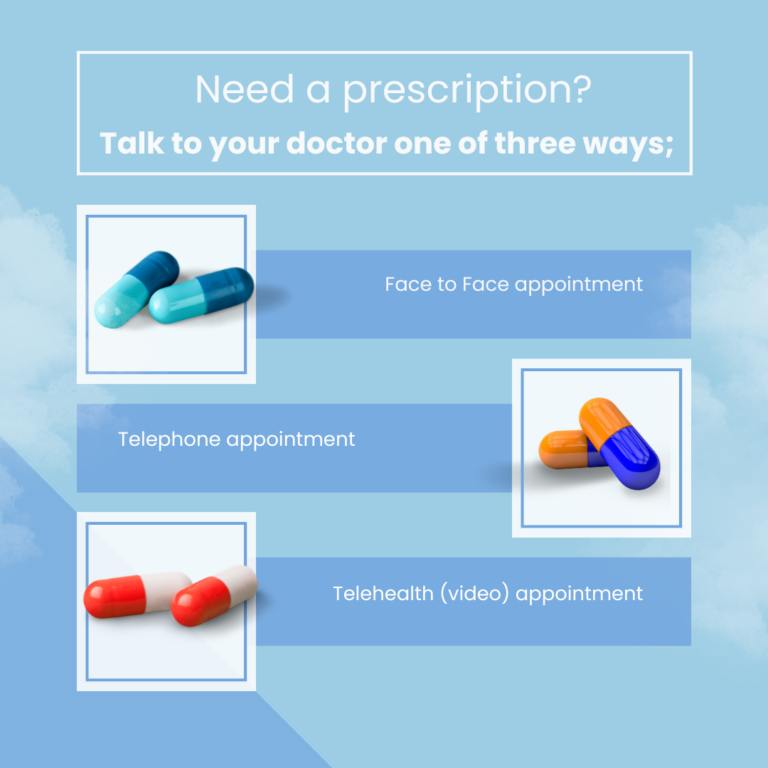 Read more about the article Revised guidelines for issuing prescriptions
