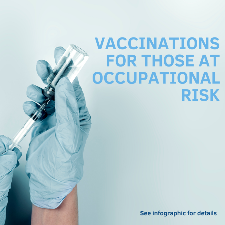 Read more about the article Are you at occupational risk?